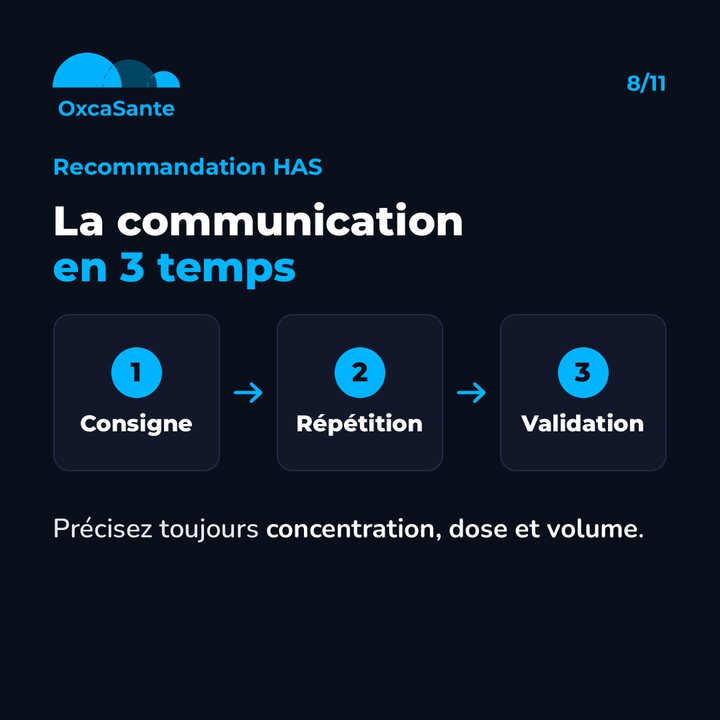 Slide du carrousel&nbsp;: consigne, répétition, validation