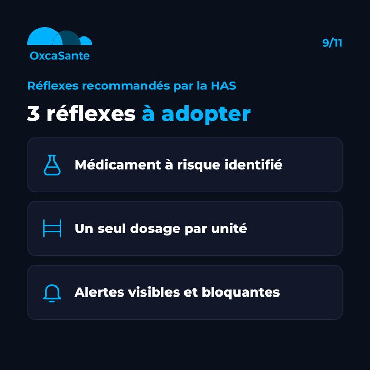 Slide du carrousel&nbsp;: médicament à risque identifié, un seul dosage par unité, alertes visibles et bloquantes