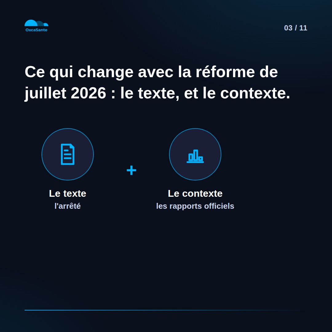Slide 3 du carrousel : ce qui change avec la réforme de juillet 2026, le texte et le contexte