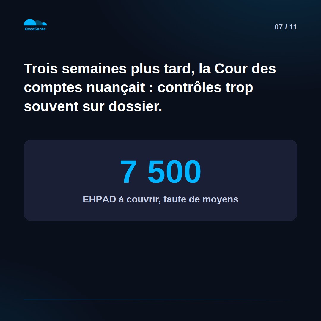 Slide 7 du carrousel : trois semaines plus tard, la Cour des comptes nuançait, contrôles trop souvent sur dossier, 7 500 EHPAD à couvrir faute de moyens