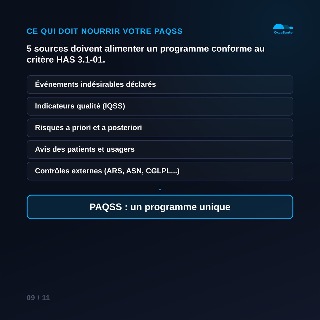 Slide 9 du carrousel : 5 sources doivent alimenter un programme conforme au critère HAS 3.1-01