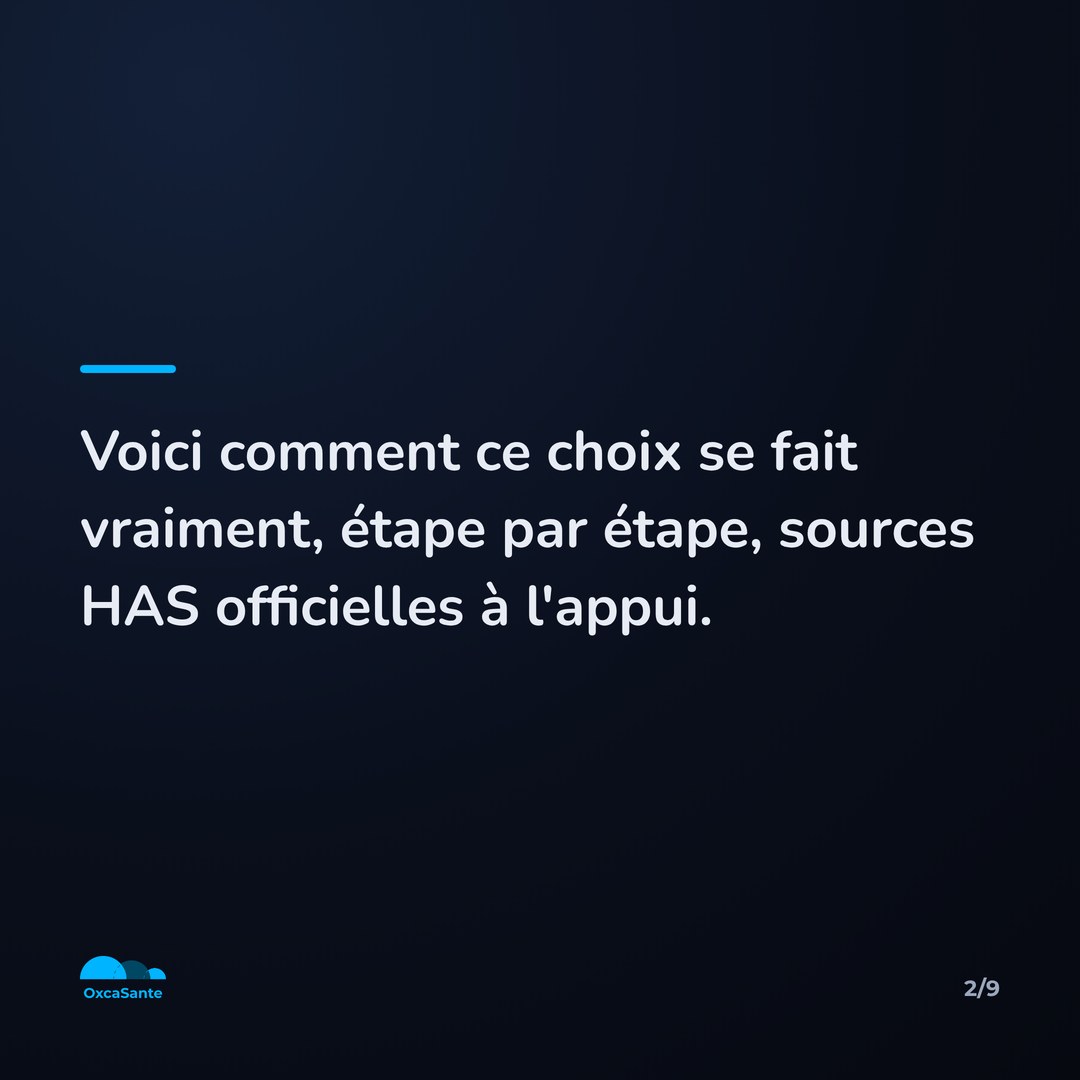 Slide 3 du carrousel : voici comment ce choix se fait vraiment, étape par étape