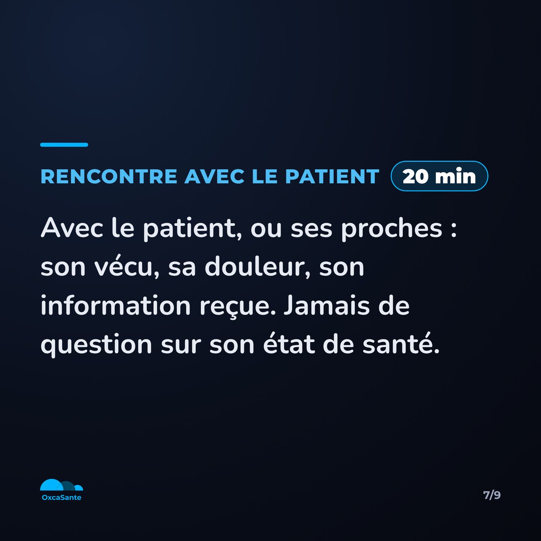 Slide 8 du carrousel : 20 minutes avec le patient ou ses proches, jamais de question sur son état de santé