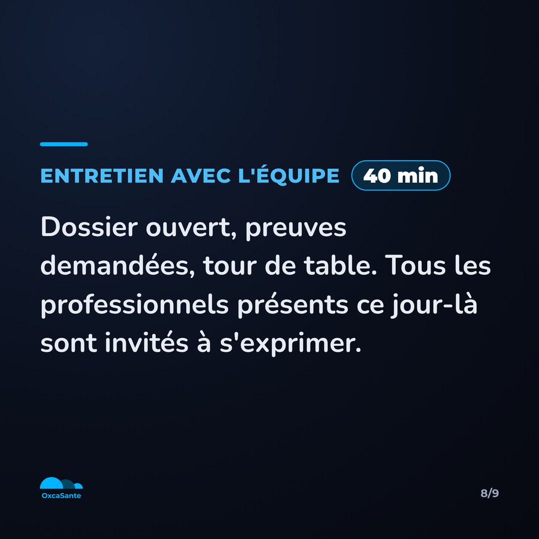 Slide 9 du carrousel : 40 minutes avec l'équipe présente ce jour-là, dossier ouvert, preuves demandées
