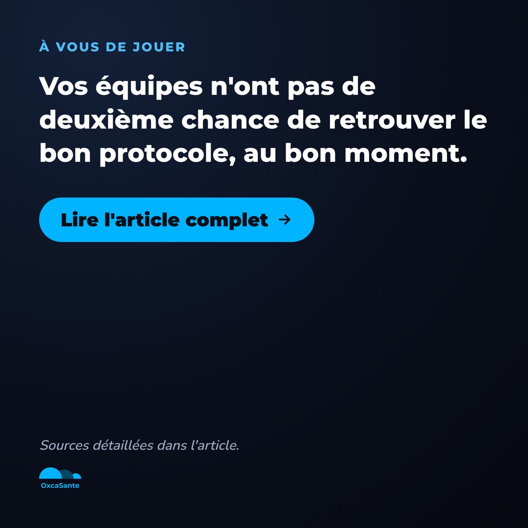 Slide 12 du carrousel : vos équipes n'ont pas de deuxième chance de retrouver le bon protocole au bon moment, lisez l'article complet