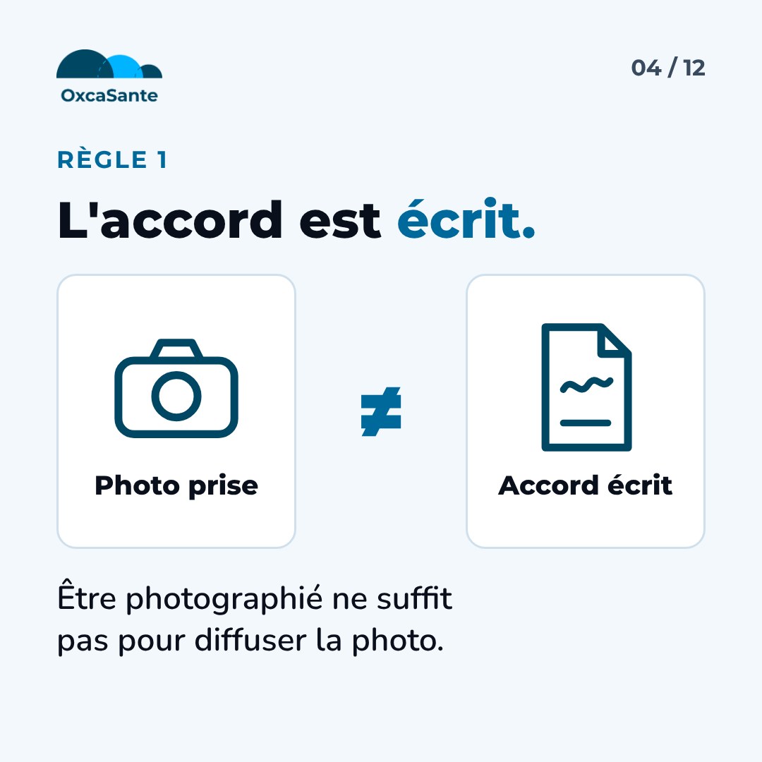 Slide 4 du carrousel : règle 1, l'accord est écrit, une photo prise n'est pas un accord écrit