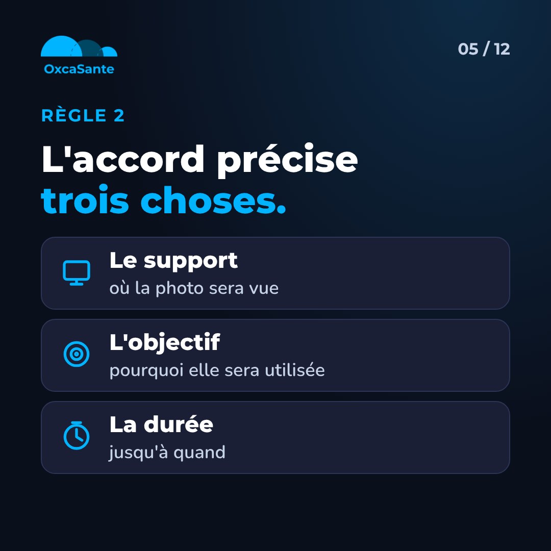 Slide 5 du carrousel : règle 2, l'accord précise le support, l'objectif et la durée