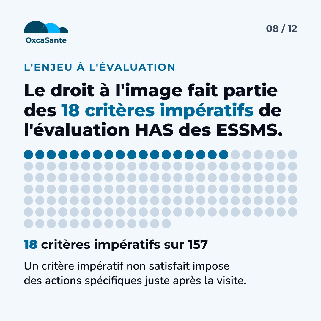 Slide 8 du carrousel : le droit à l'image fait partie des 18 critères impératifs de l'évaluation HAS des ESSMS, 18 sur 157