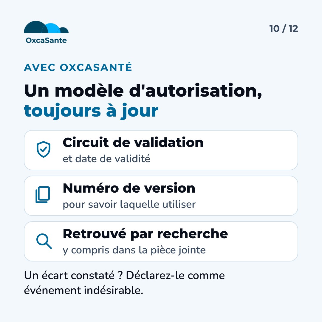 Slide 10 du carrousel : avec OxcaSanté, un modèle d'autorisation toujours à jour, circuit de validation, numéro de version, recherche