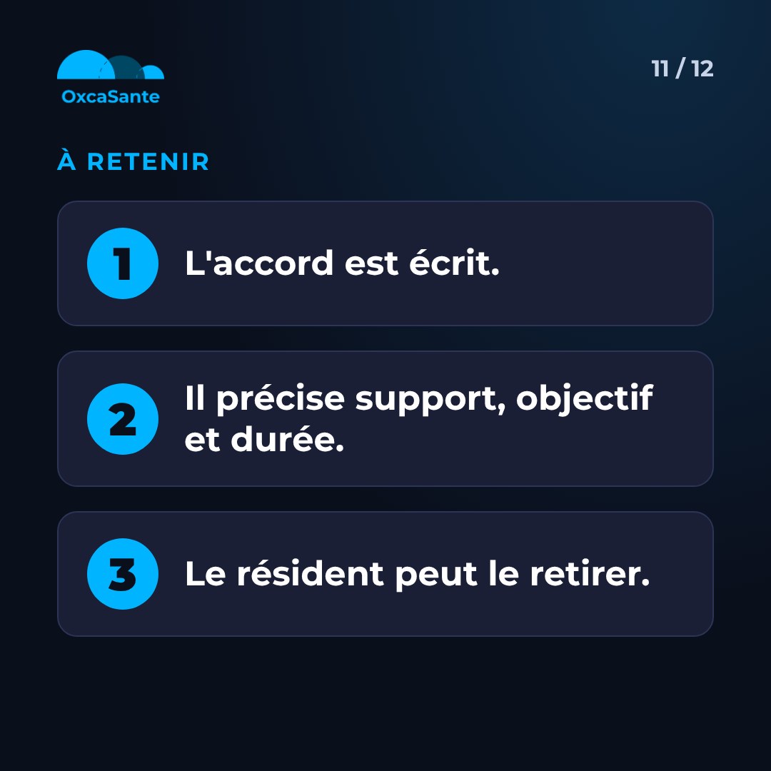 Slide 11 du carrousel : à retenir, l'accord est écrit, il précise support, objectif et durée, le résident peut le retirer