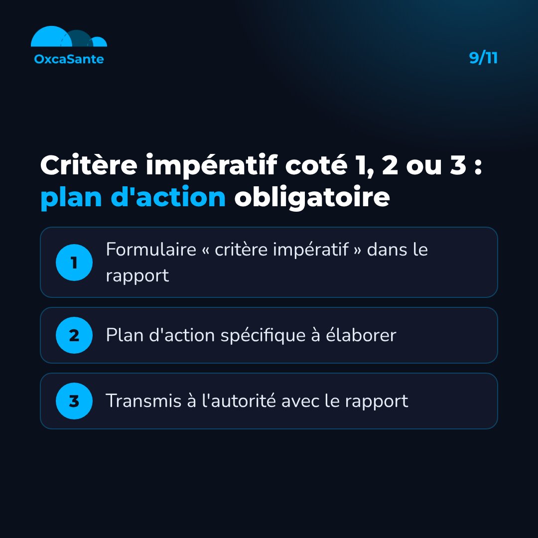 Schéma du carrousel en trois étapes : formulaire critère impératif, plan d'action spécifique, transmission à l'autorité avec le rapport