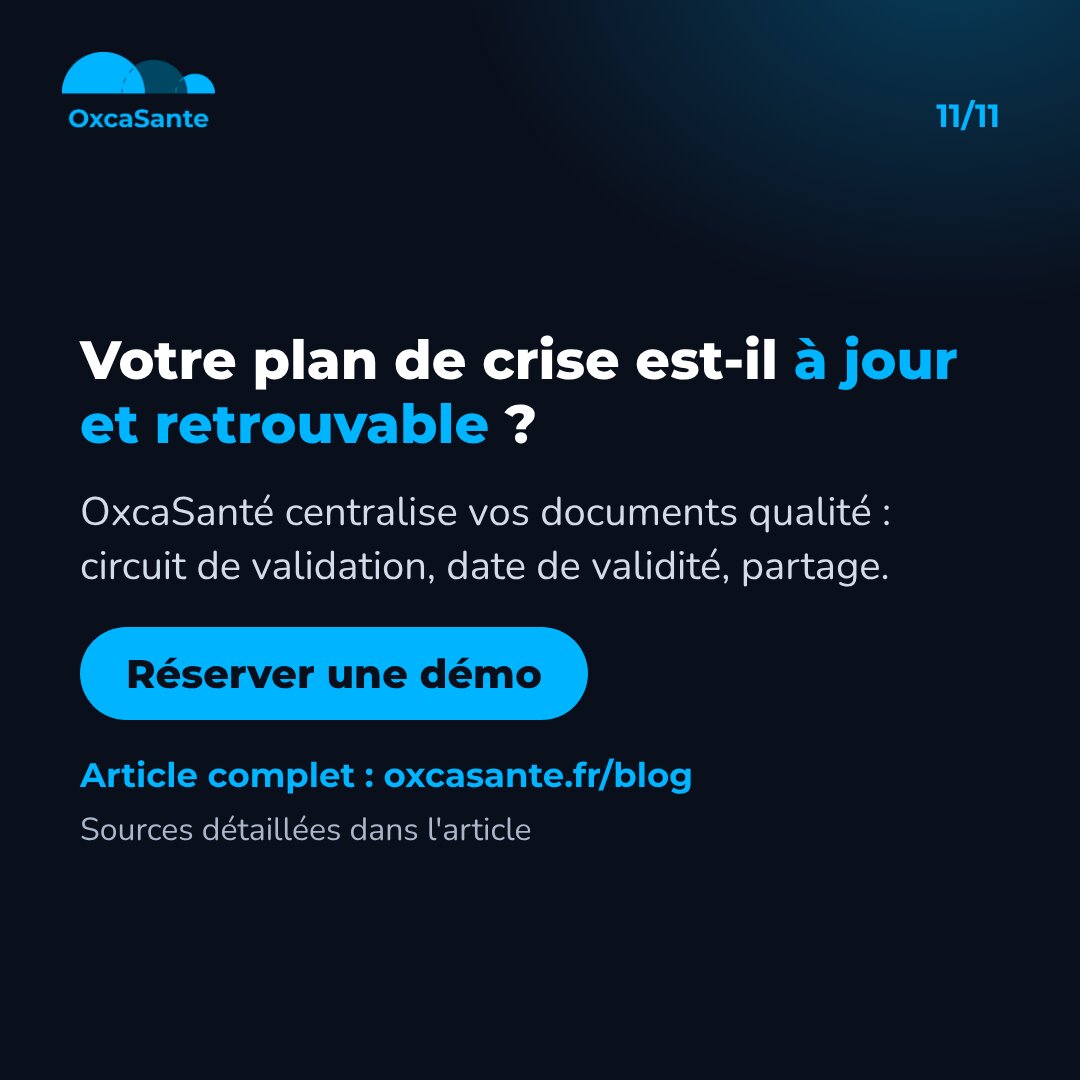 Slide 11 du carrousel : votre plan de crise est-il à jour et retrouvable, réserver une démo