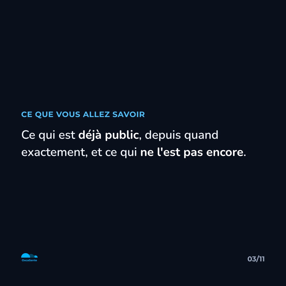 Slide 3 du carrousel : ce qui est déjà public, depuis quand exactement, et ce qui ne l'est pas encore