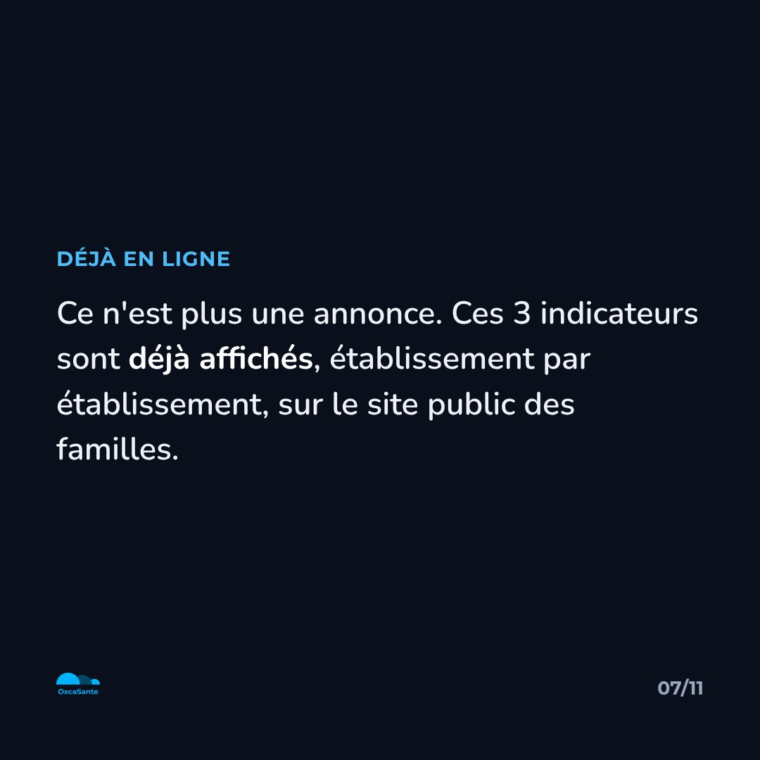 Slide 7 du carrousel : ces 3 indicateurs sont déjà affichés, établissement par établissement, sur le site public des familles