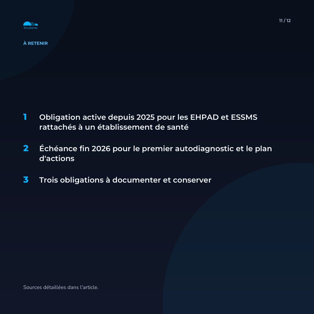 Slide 11 du carrousel : à retenir, obligation active depuis 2025, échéance fin 2026, trois obligations à documenter