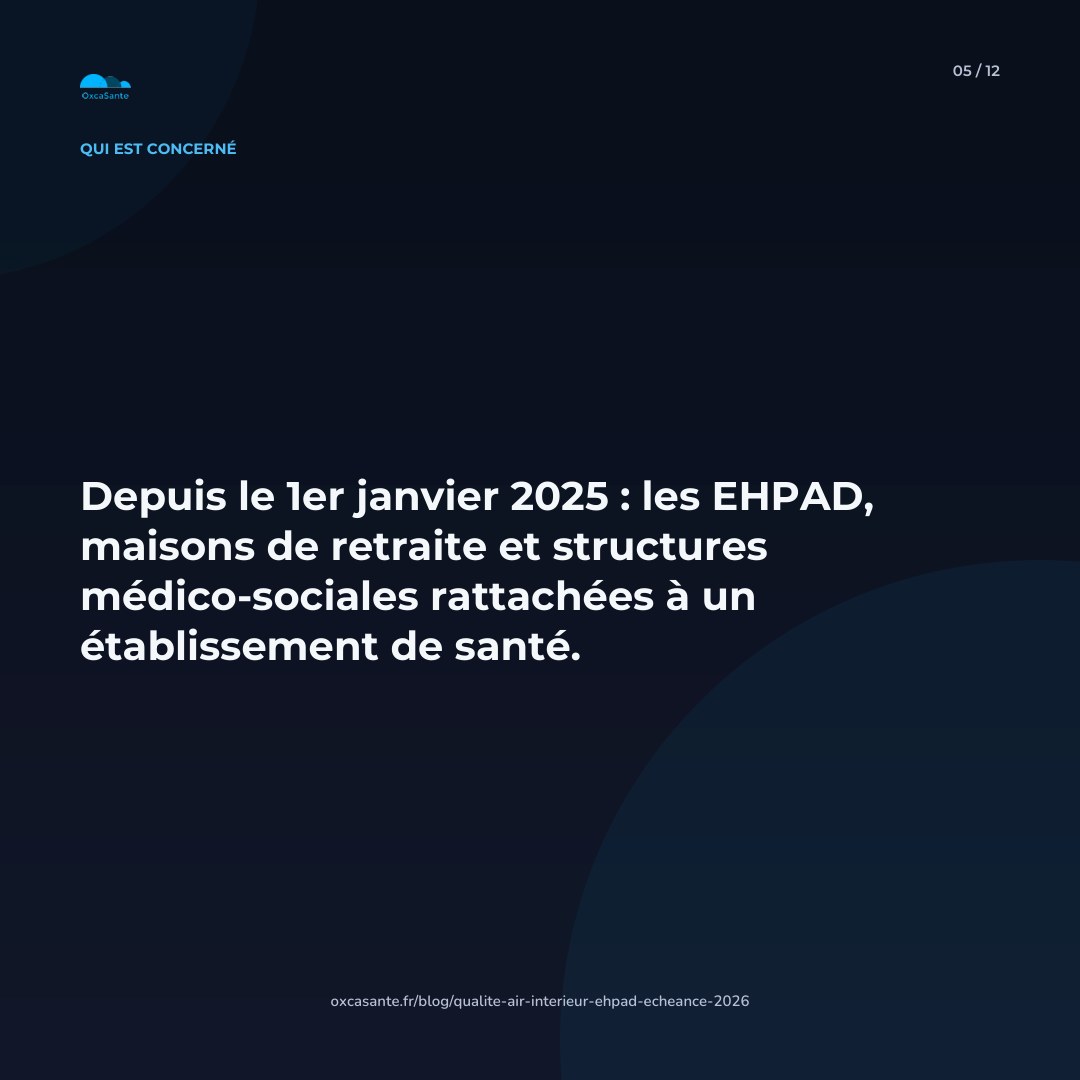 Slide 5 du carrousel : depuis le 1er janvier 2025, les EHPAD, maisons de retraite et structures médico-sociales rattachées à un établissement de santé sont concernés