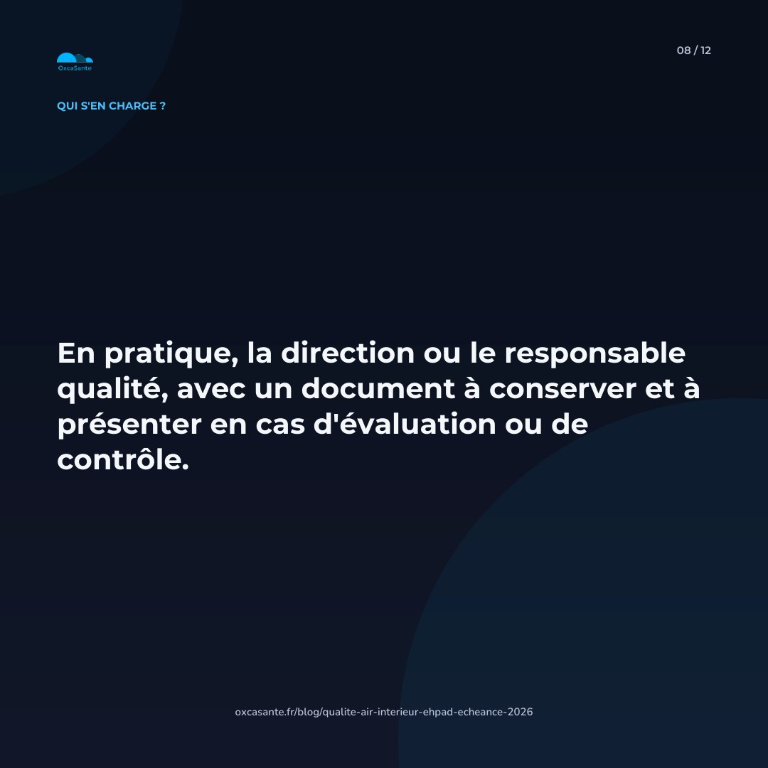 Slide 8 du carrousel : qui s'en charge, en pratique la direction ou le responsable qualité, avec un document à conserver et à présenter en cas d'évaluation ou de contrôle