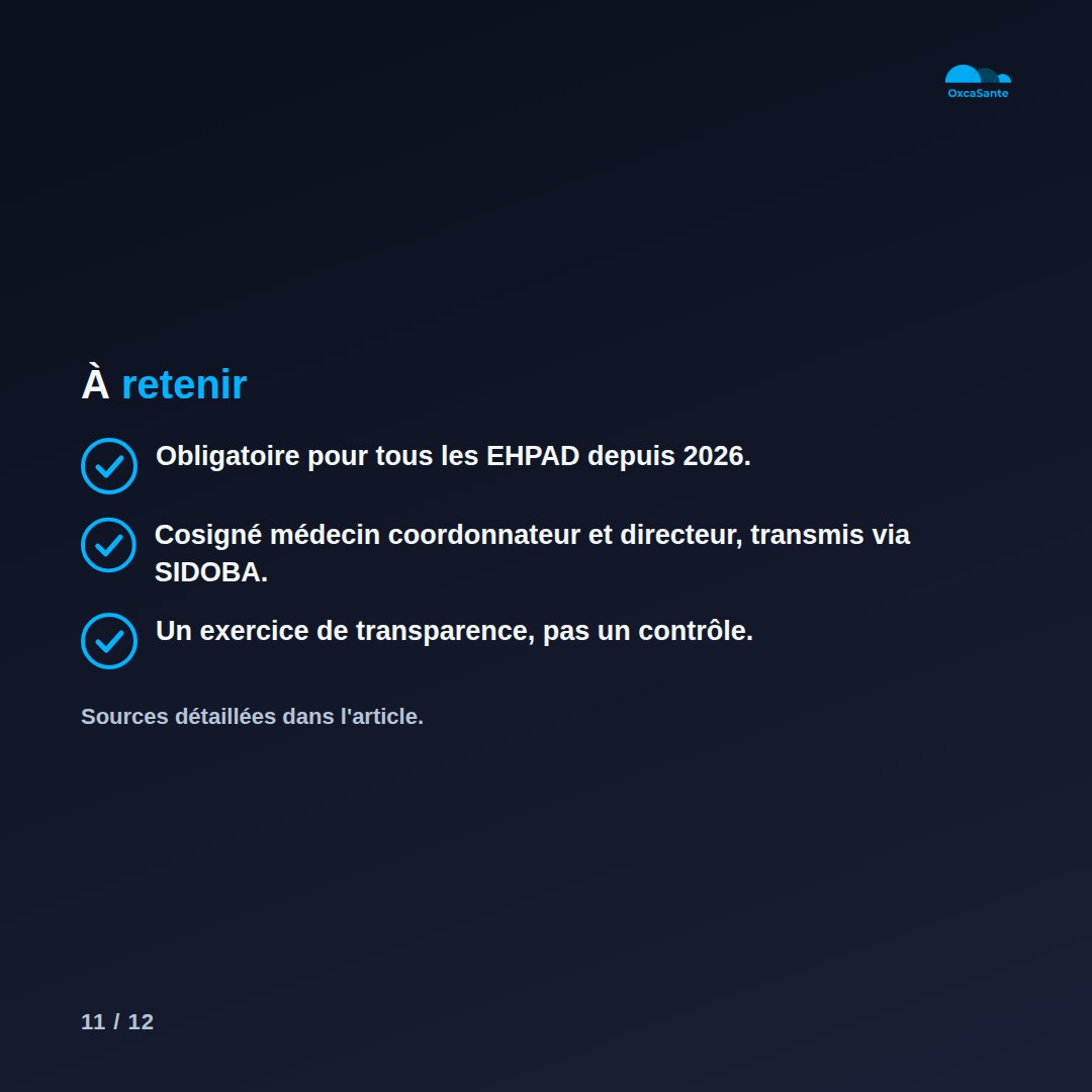 Slide 11 du carrousel : à retenir, obligatoire pour tous les EHPAD depuis 2026, cosigné médecin coordonnateur et directeur, transmis via SIDOBA, un exercice de transparence pas un contrôle