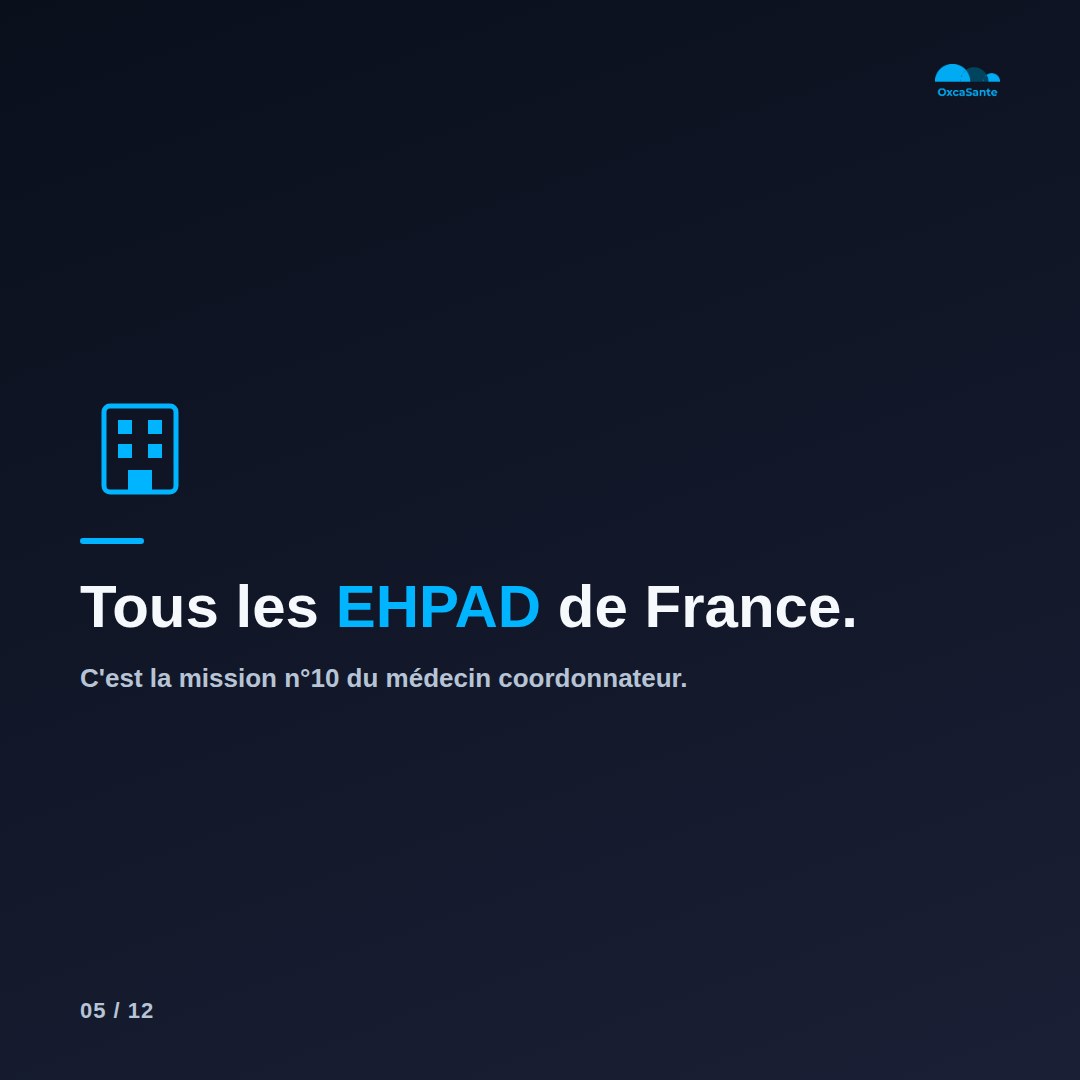 Slide 5 du carrousel : tous les EHPAD de France, c'est la mission n°10 du médecin coordonnateur