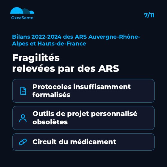Slide du carrousel&nbsp;: protocoles insuffisamment formalisés, outils de projet personnalisé obsolètes, circuit du médicament