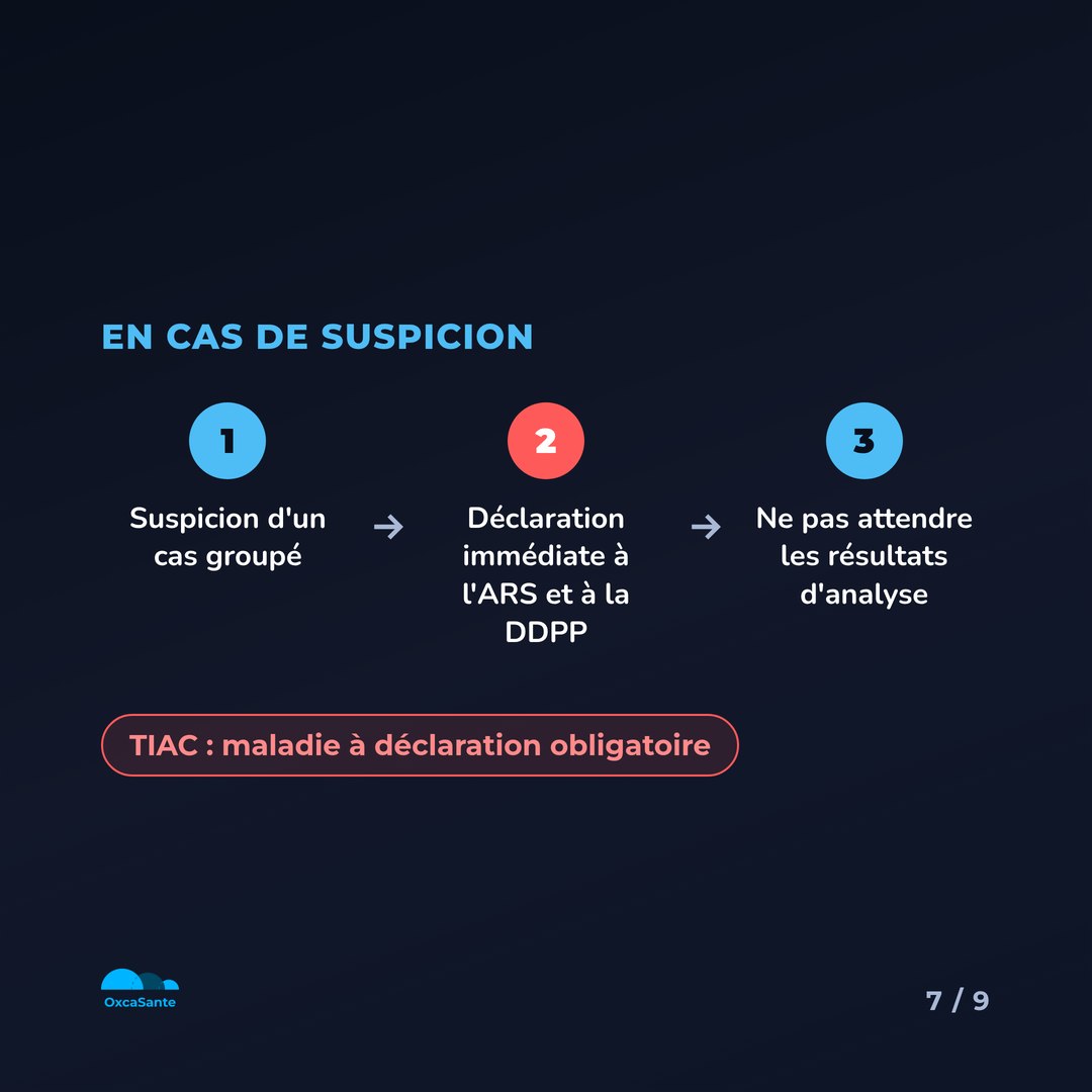 Slide 7 du carrousel : en cas de suspicion, suspicion d'un cas groupé, déclaration immédiate à l'ARS et à la DDPP, ne pas attendre les résultats d'analyse - TIAC, maladie à déclaration obligatoire