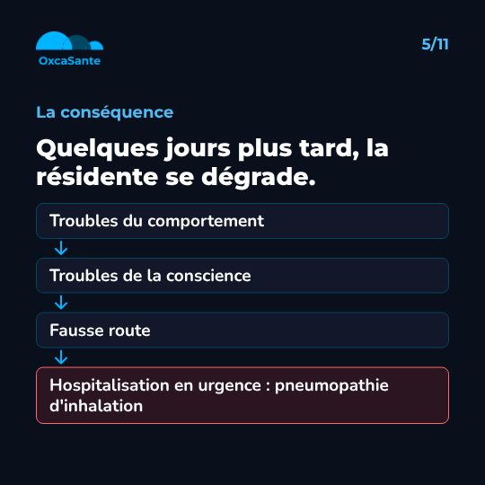 Slide 5 du carrousel : troubles du comportement, puis troubles de la conscience, puis fausse route, puis hospitalisation en urgence pour pneumopathie d'inhalation