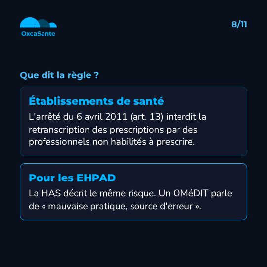 Slide 8 du carrousel : dans les établissements de santé, l'arrêté du 6 avril 2011 article 13 interdit la retranscription par des professionnels non habilités à prescrire ; pour les EHPAD, la HAS décrit le même risque et un OMéDIT parle de mauvaise pratique