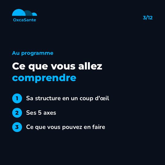 Slide du carrousel&nbsp;: au programme, la structure, les 5 axes et ce que vous pouvez en faire