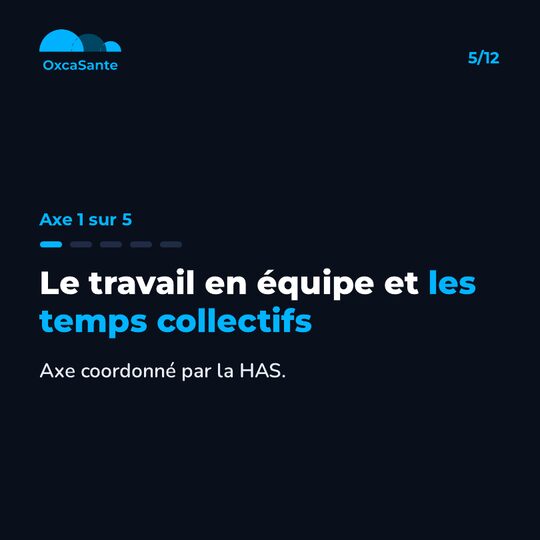Slide du carrousel&nbsp;: axe 1 sur 5, le travail en équipe et les temps collectifs, coordonné par la HAS