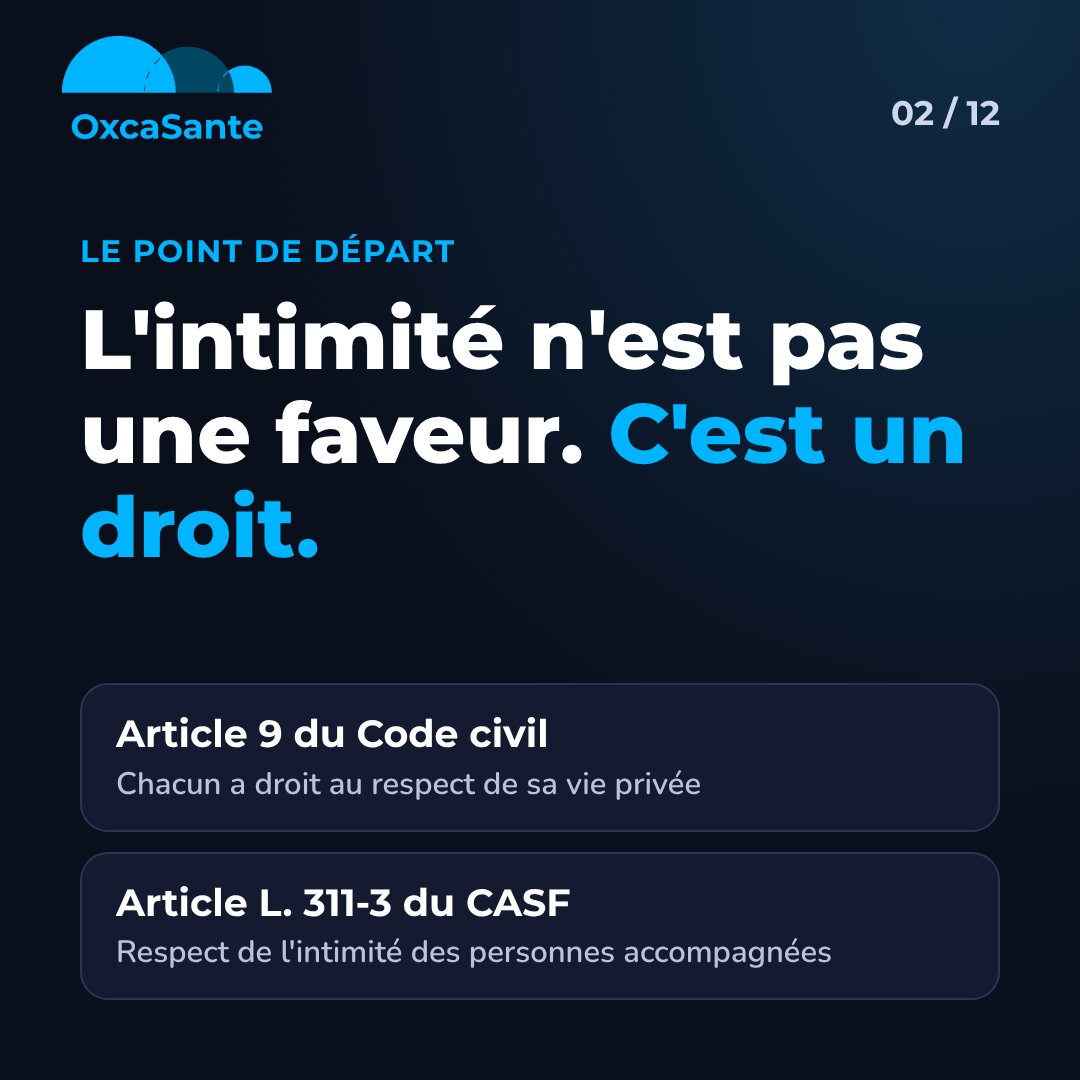 Slide 2 du carrousel : l'intimité n'est pas une faveur, c'est un droit, article 9 du Code civil et article L. 311-3 du CASF