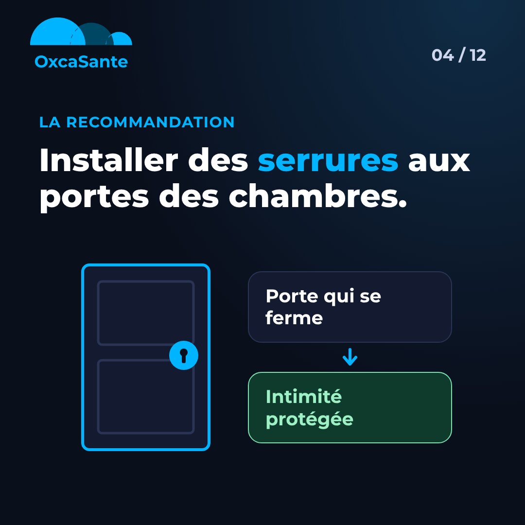 Slide 4 du carrousel : installer des serrures aux portes des chambres, porte qui se ferme, intimité protégée