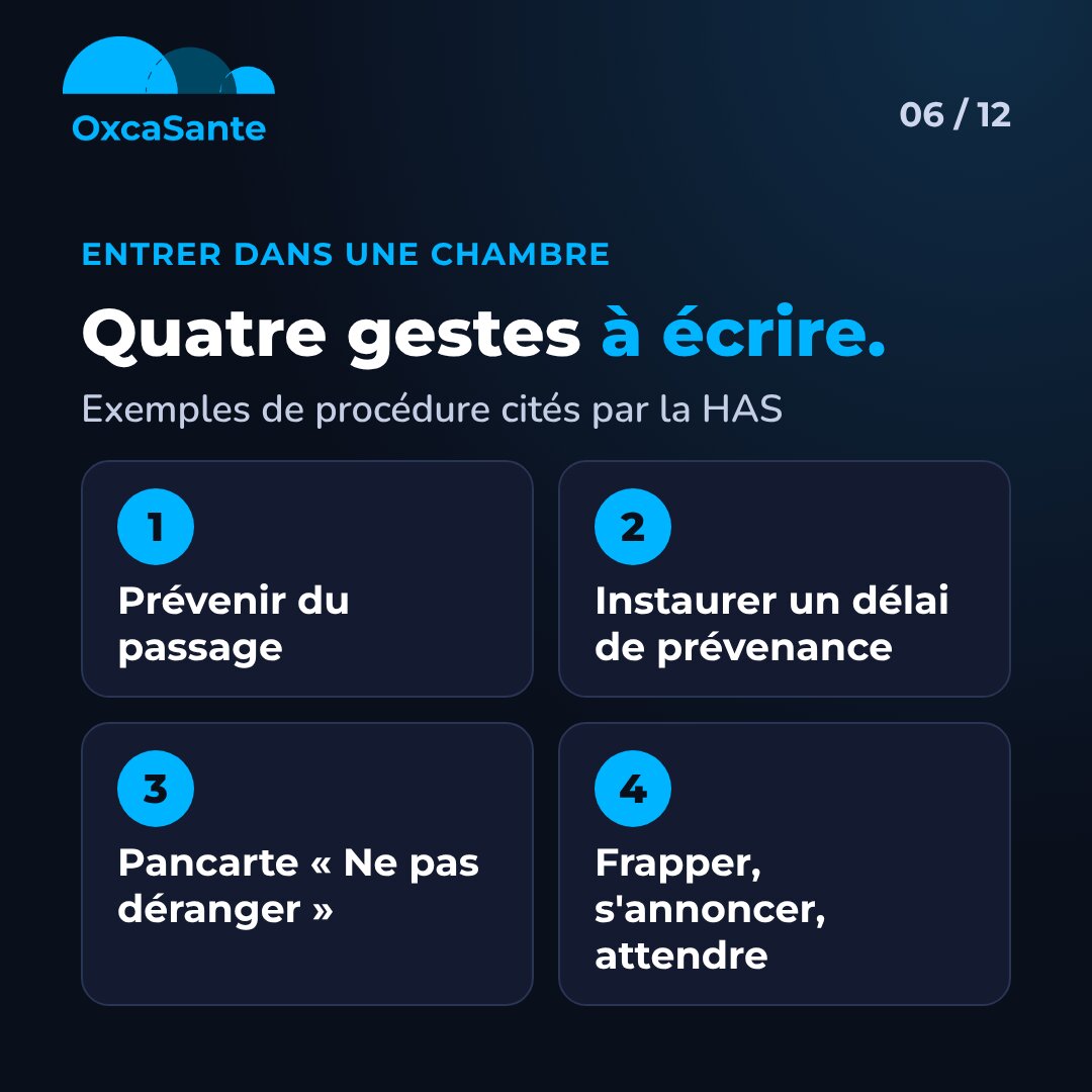 Slide 6 du carrousel : quatre gestes à écrire, prévenir du passage, délai de prévenance, pancarte Ne pas déranger, frapper s'annoncer attendre