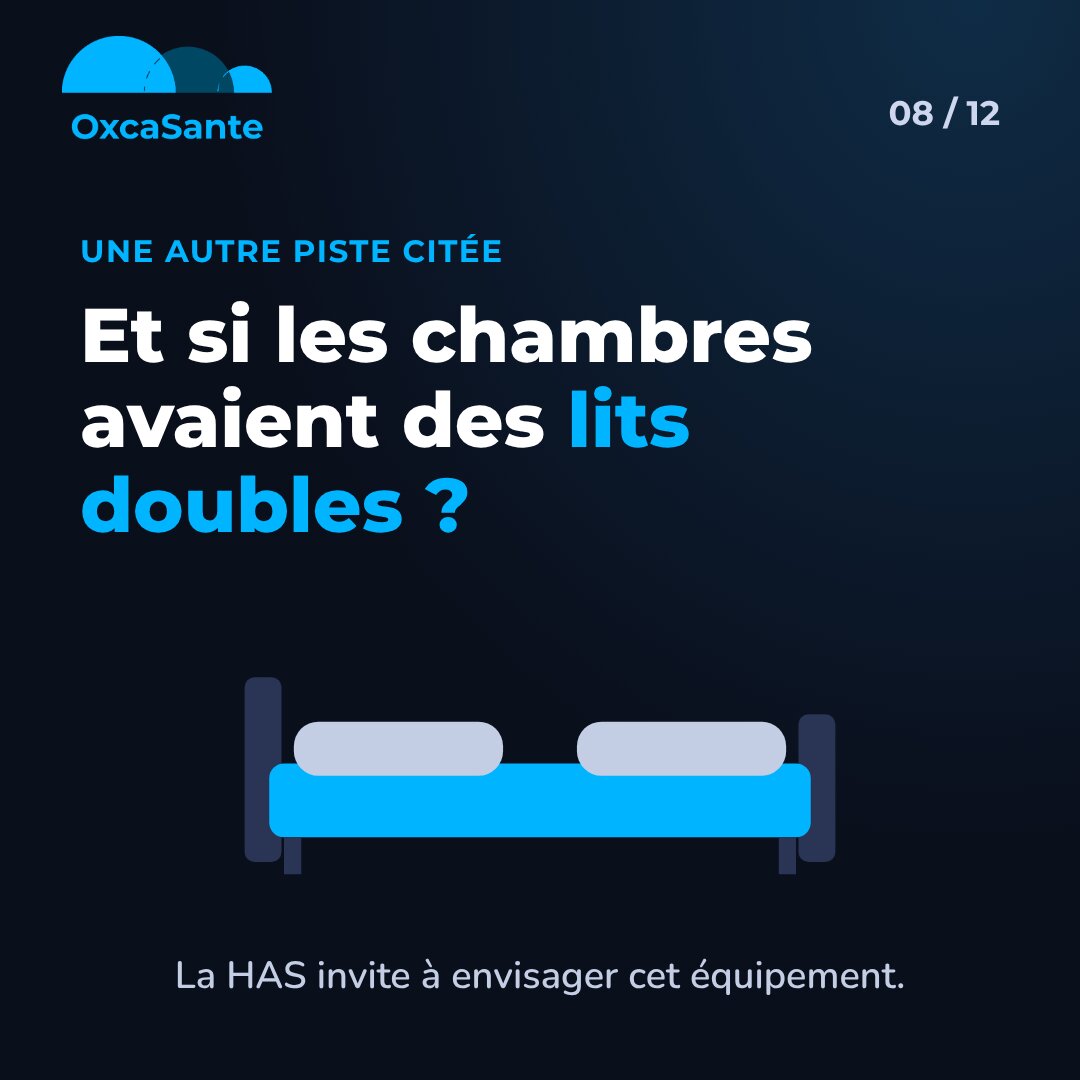 Slide 8 du carrousel : et si les chambres avaient des lits doubles, la HAS invite à envisager cet équipement