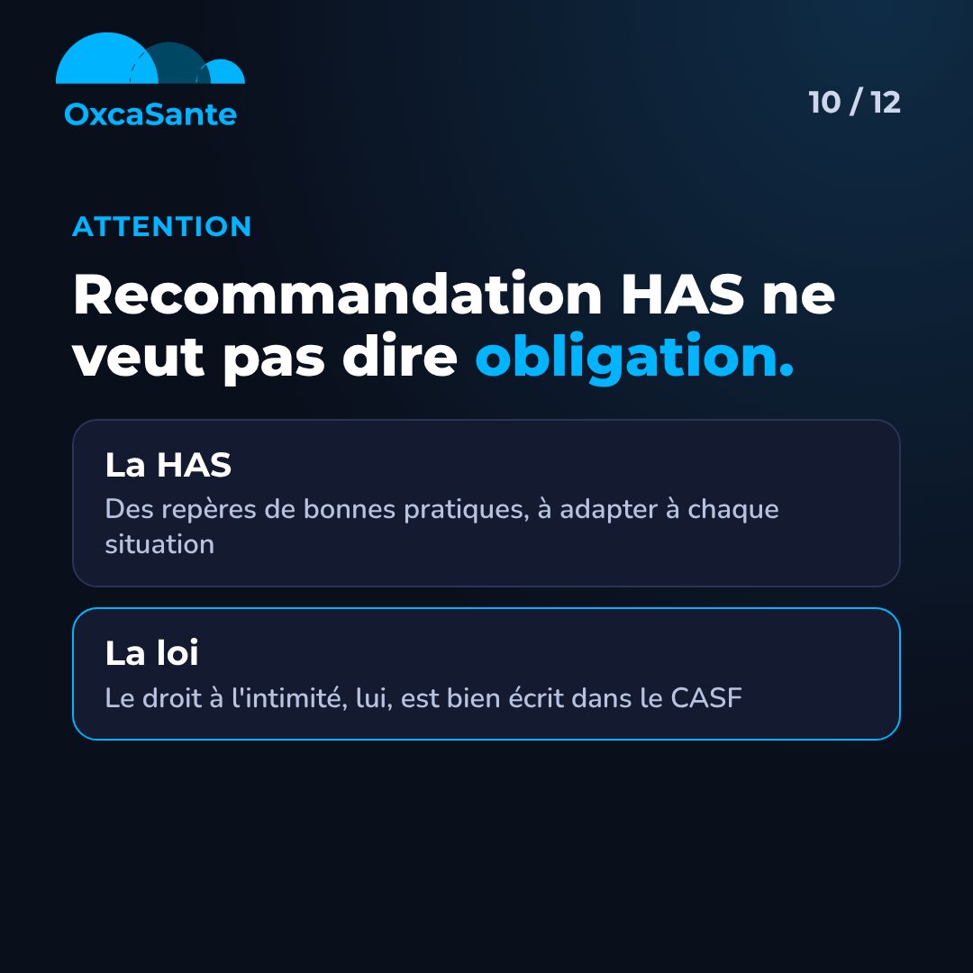 Slide 10 du carrousel : recommandation HAS ne veut pas dire obligation, la HAS donne des repères de bonnes pratiques, la loi garantit le droit à l'intimité