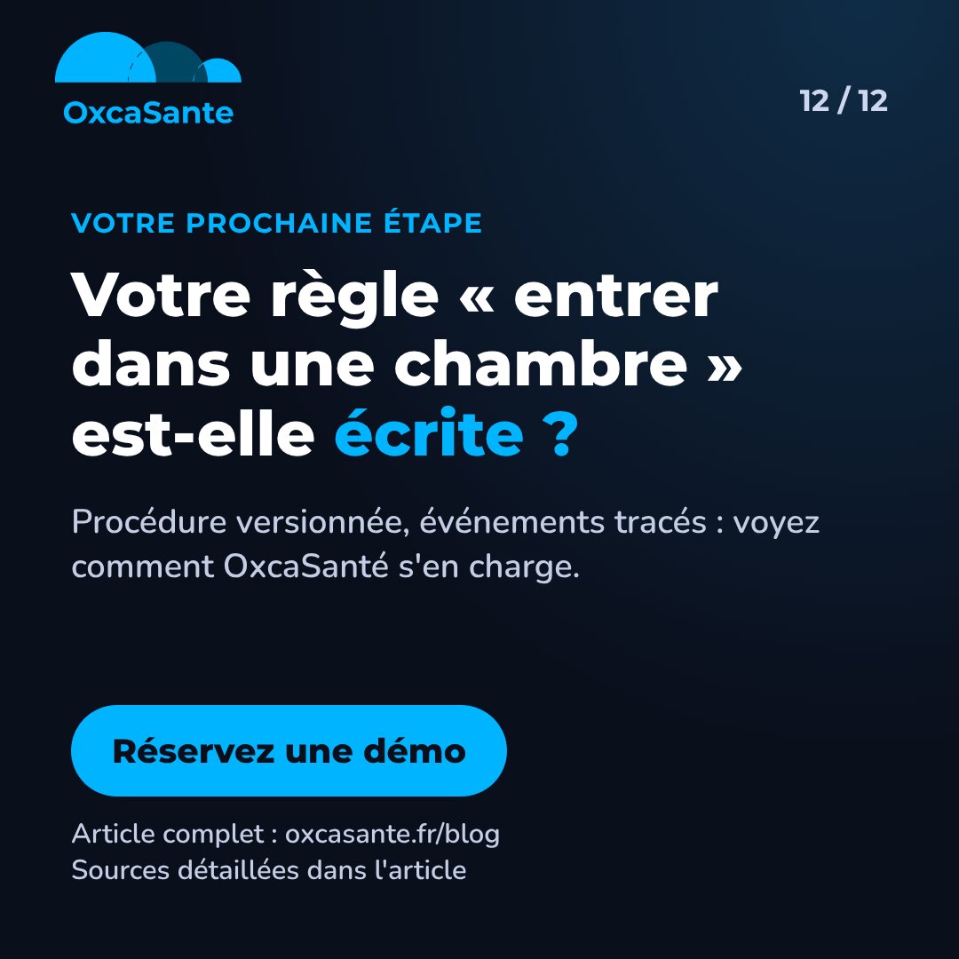Slide 12 du carrousel : votre règle entrer dans une chambre est-elle écrite, réserver une démo