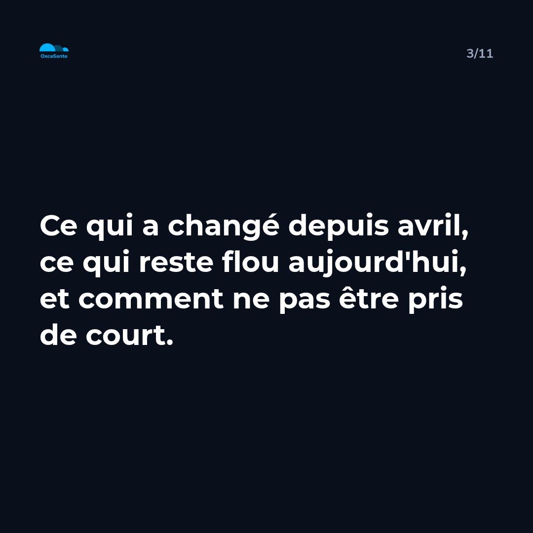 Slide 3 du carrousel : ce qui a changé depuis avril, ce qui reste flou aujourd'hui, et comment ne pas être pris de court