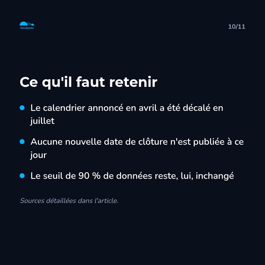 Slide 10 du carrousel : ce qu'il faut retenir, le calendrier annoncé en avril a été décalé en juillet, aucune nouvelle date de clôture à ce jour, le seuil de 90 % reste inchangé