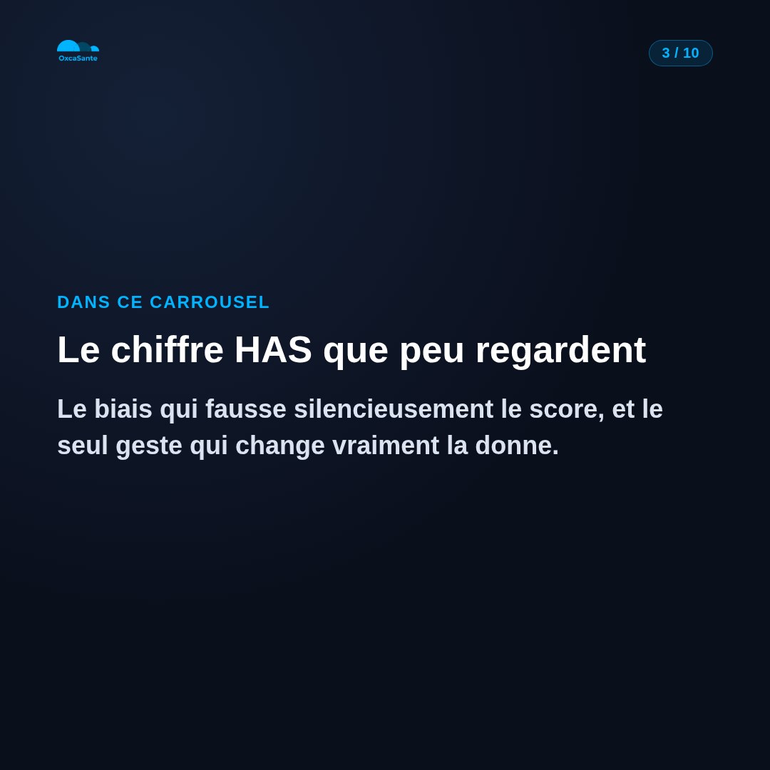 Slide 3 du carrousel : le chiffre HAS que peu regardent, le biais qui fausse le score, et le seul geste qui change la donne