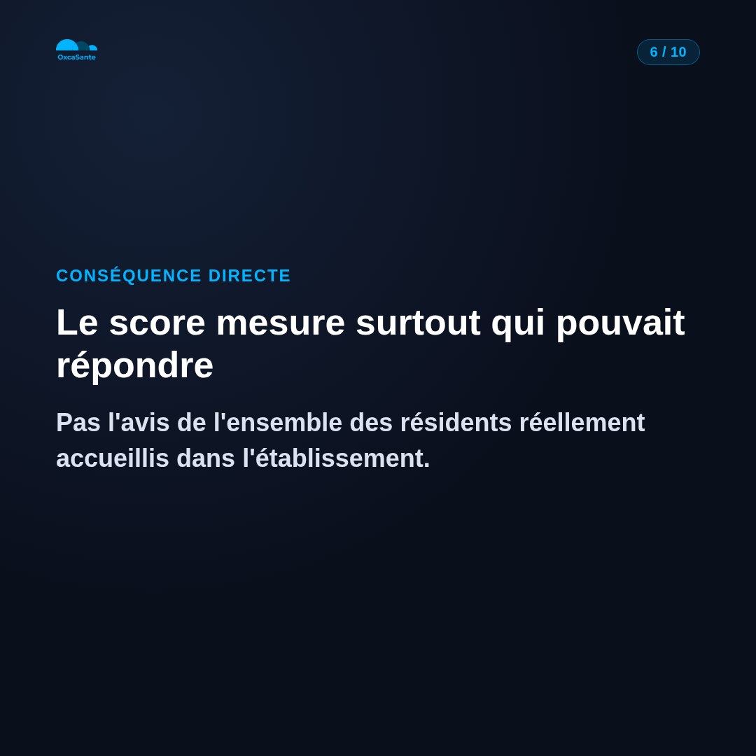 Slide 6 du carrousel : le score mesure surtout qui pouvait répondre, pas l'avis de l'ensemble des résidents accueillis