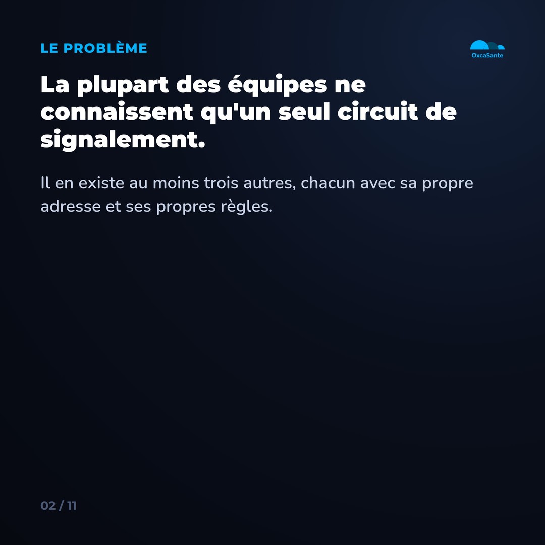 Slide 2 du carrousel : la plupart des équipes ne connaissent qu'un seul circuit de signalement