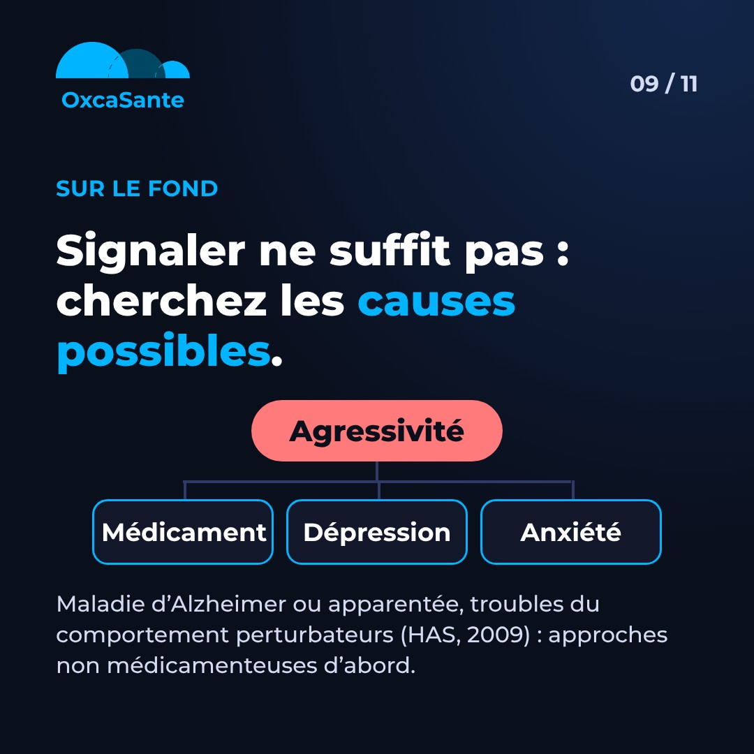 Slide 9 du carrousel&nbsp;: signaler ne suffit pas, chercher les causes possibles de l'agressivité, médicament, dépression, anxiété