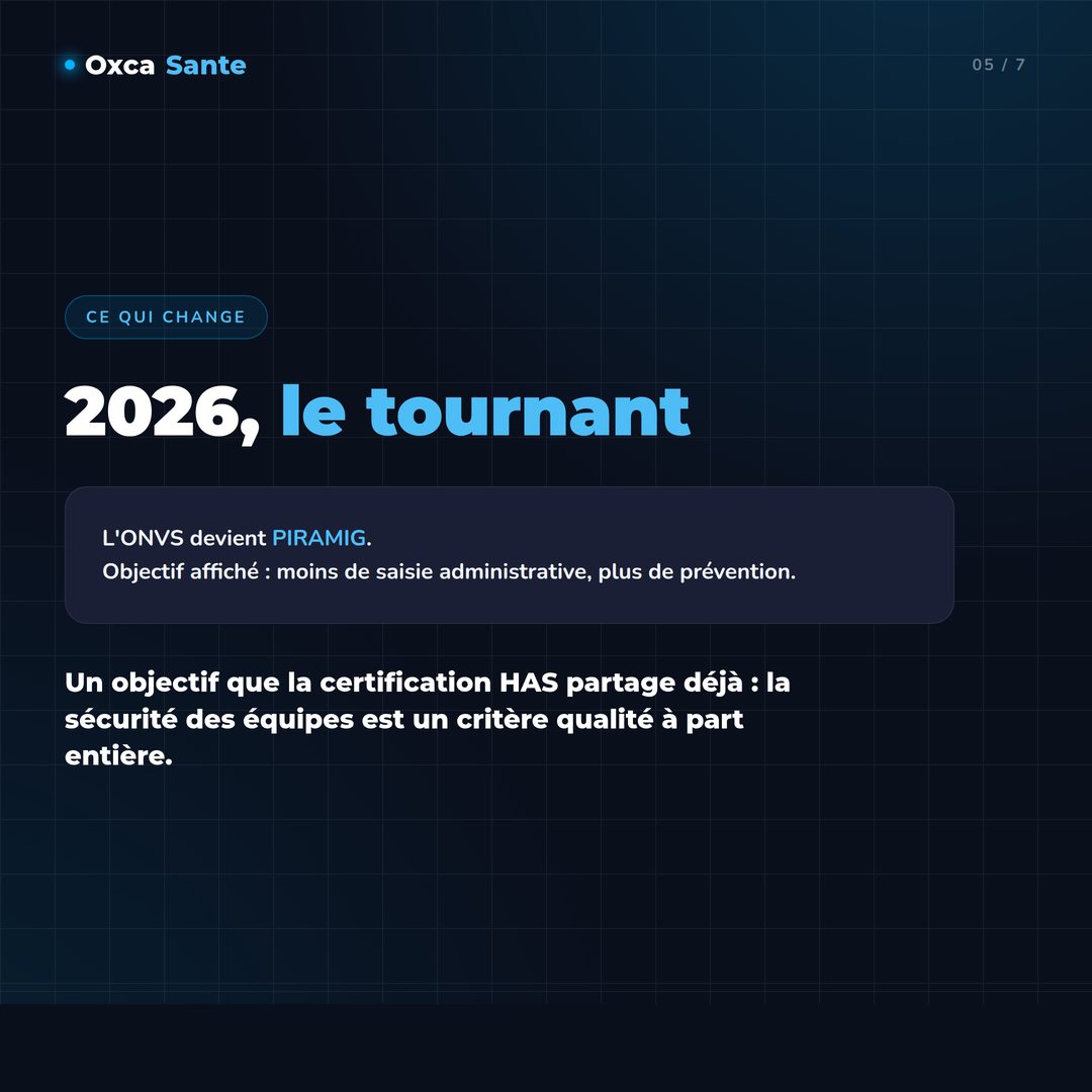 Slide 5 du carrousel : en 2026, l'ONVS devient PIRAMIG, moins de saisie administrative, plus de prévention