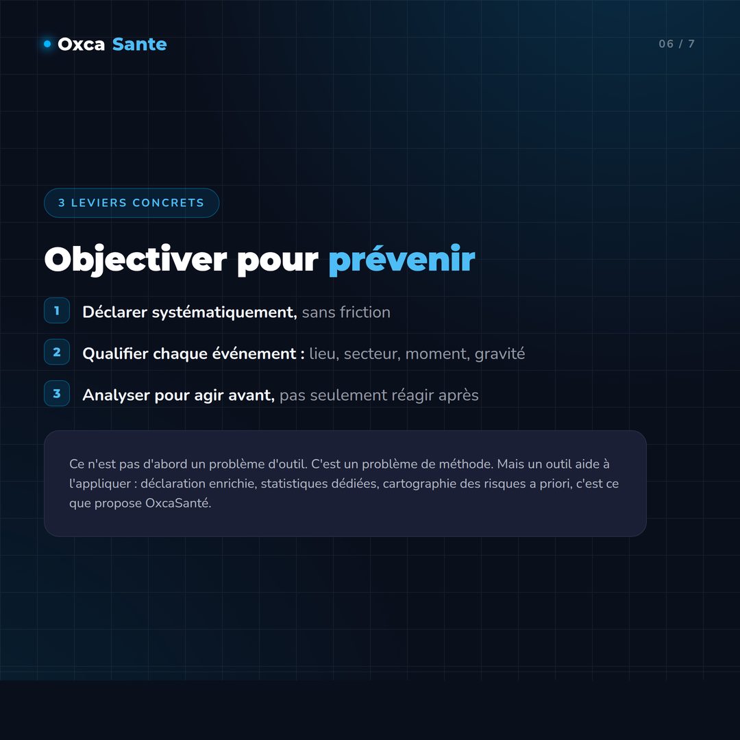 Slide 6 du carrousel : 3 leviers pour objectiver et prévenir, déclarer systématiquement, qualifier chaque événement, analyser pour agir avant