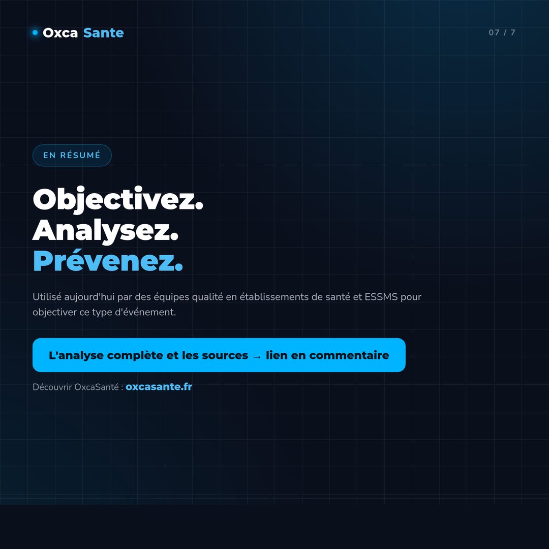 Slide 7 du carrousel : objectivez, analysez, prévenez, utilisé aujourd'hui par des équipes qualité en établissements de santé et ESSMS
