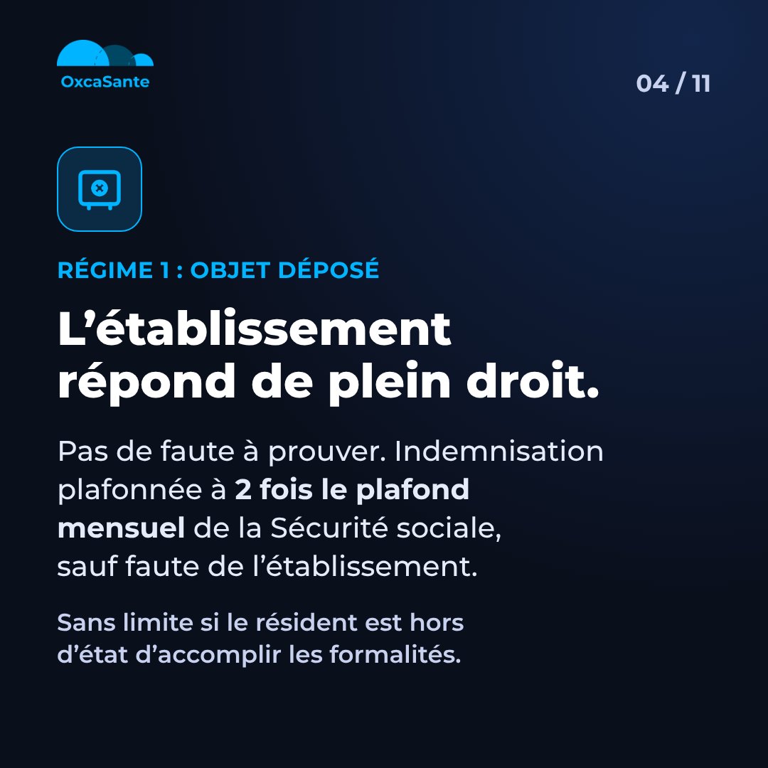 Slide 4 du carrousel&nbsp;: objet déposé, l'établissement répond de plein droit, pas de faute à prouver, indemnisation plafonnée