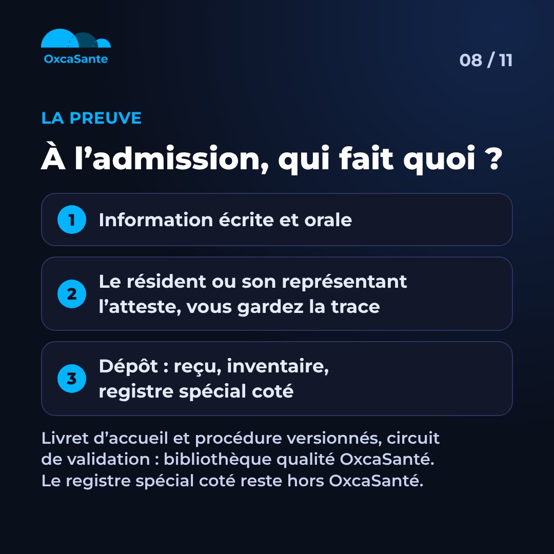 Slide 8 du carrousel&nbsp;: à l'admission, qui fait quoi, information écrite et orale, attestation, reçu, inventaire, registre spécial coté